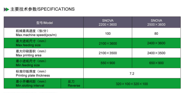 2200-2500技術參數